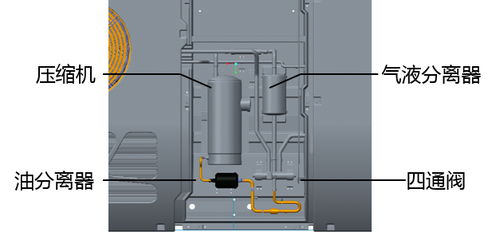新能源汽车低温变频热泵空调系统 应用于比亚迪 金龙 北汽福田等客车厂整车中