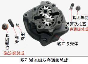 【潍柴动力】WP.10-336柴油机Bosch共轨系统油路图解